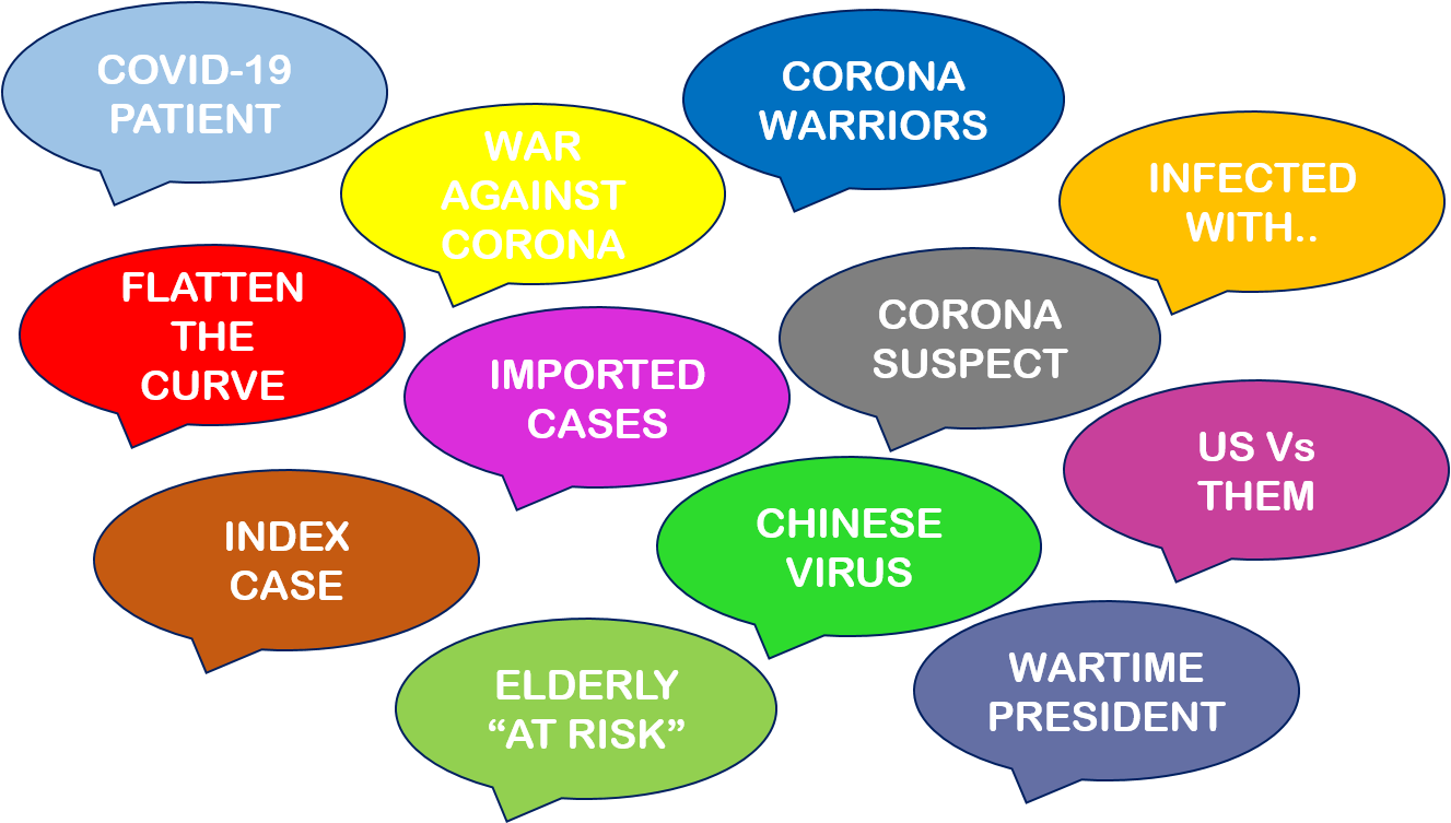 How To Talk “Covid-19”: Role Of Language During A Pandemic Part 3 (Padma  Priya) – Thsti Blog